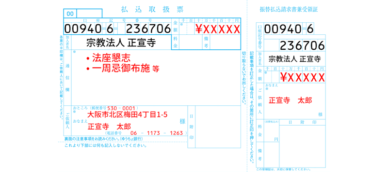 払込取扱票記入例