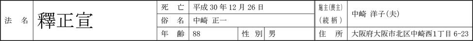 出力帳票イメージ(現行)
