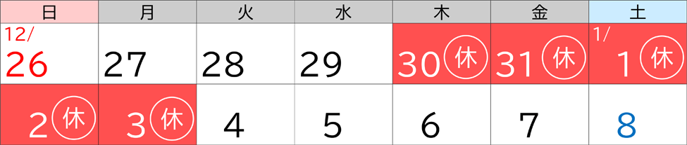 12/29,12/30[休],12/31[休],1/1[休],1/2[休],1/3[休],1/4